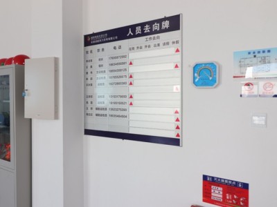 目视化在人力资源管理中的十大深化策略与实施关键图1