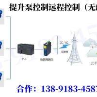 煤矿提升泵远程补水系统物联网方案
