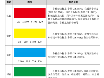 电力行业目视化管理照亮了企业高效运作与安全生产的道路图1
