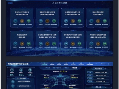 北京UI设计公司提供UI设计外包一站式服务图1