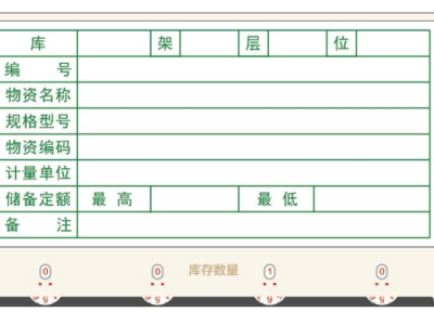 云帆浅聊仓储目视化：从细节到全局的管理升级图1
