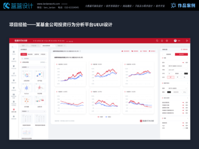 UI设计公司兰亭妙微提供好网设计服务图1