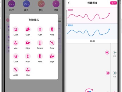 成人用品IoT智能控制系统即刻上线，远程遥控+本地化部署图2