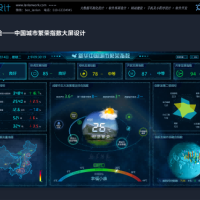 兰亭妙微：引领软件界面 UE/UI 设计潮流