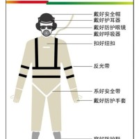 作业区域目视化的实施：从人员引导到设备状态可视化的综合布局