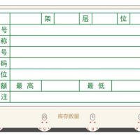 物流仓储目视化管理：打造仓储管理“一张图”，实现高效管控