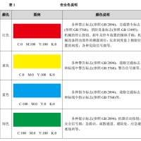 云帆深耕淄博烟草物流园：目视化铸就自动化、可视化物流园标杆