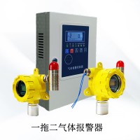 农业领域：养殖场中氨气报警器和气体检测仪的运用