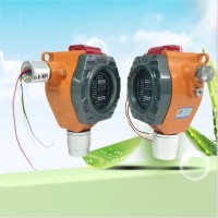 科研实验安全保障升级：多气体报警器对氯气 / 氢气 / 氮氧化物的智能监测