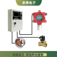 米昂气体报警器：致命化学品水合肼泄漏？这款报警器能救命！