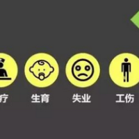 南宁劳务派遣，南宁五险一金代理，社保代缴