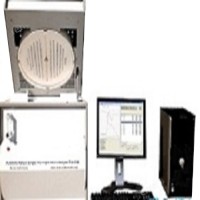 多样品热重分析仪主要应用领域