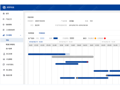 APS高级计划和排程系统