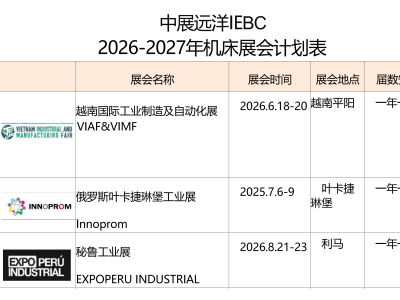 线性工具制造商有什么合适的展会推荐图1