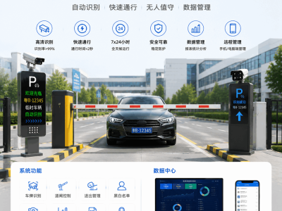 单双通道停车收费系统  物业商场工业园 通用停车管理系统图3