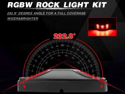 LED RGBW底盘灯岩石灯甲板灯氛围灯图2