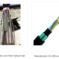 Microduct fiber optic cable