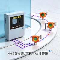 气体探测组网监控系统搭建：提升厂区燃气安全数字化管控能力